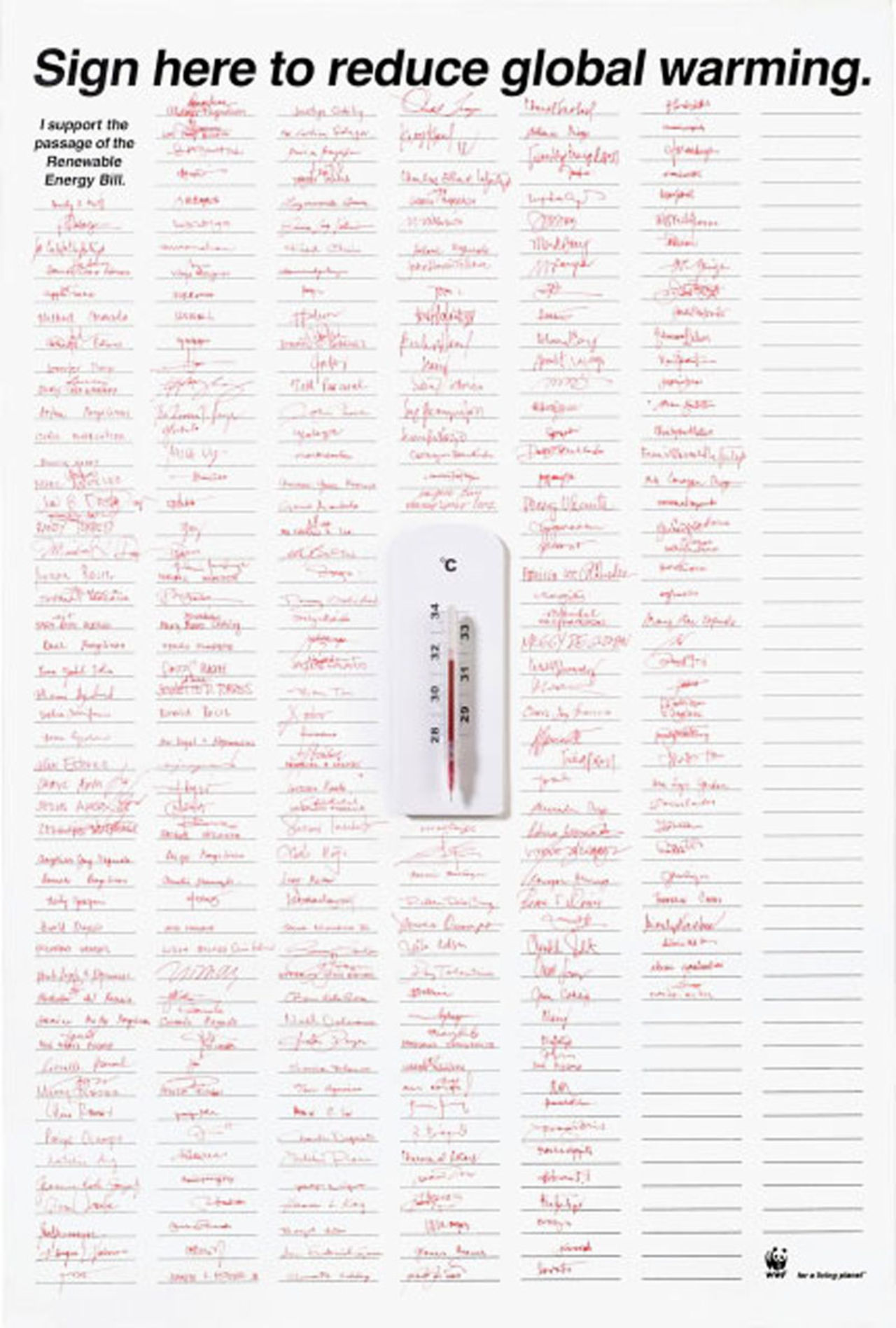 Thermo Petition