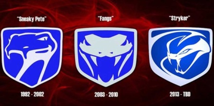 Tumnagel
