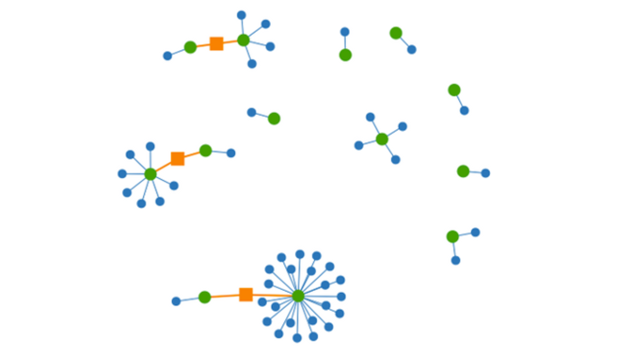 Mozilla visar dina lösenordsvanor