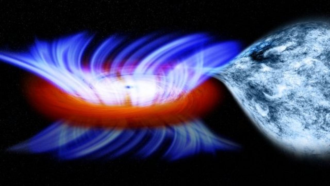 Svart hål ställer till det