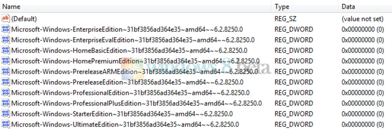 Windows 8 kommer nog i fler varianter i alla fall