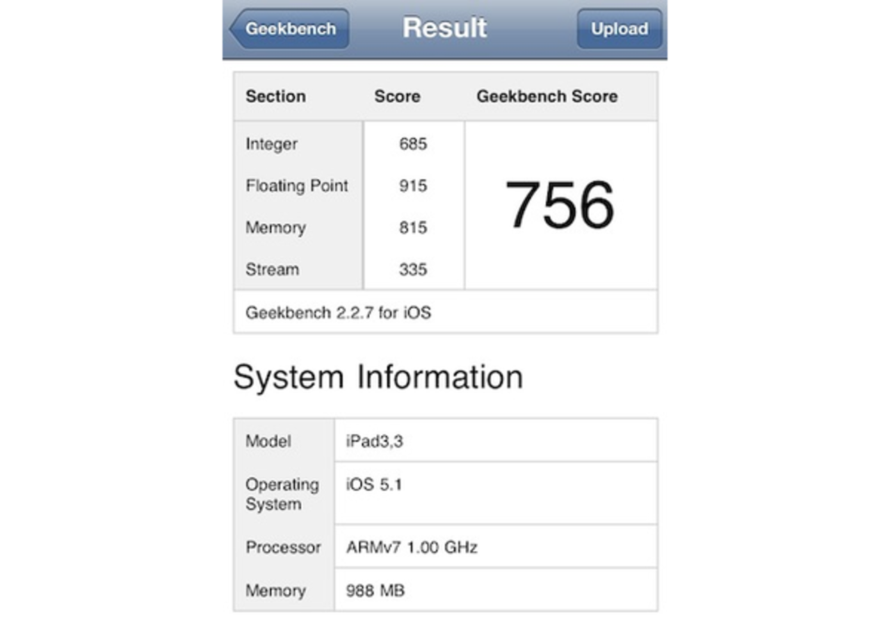 Nya iPad har 1GB RAM och 1GHz-processor