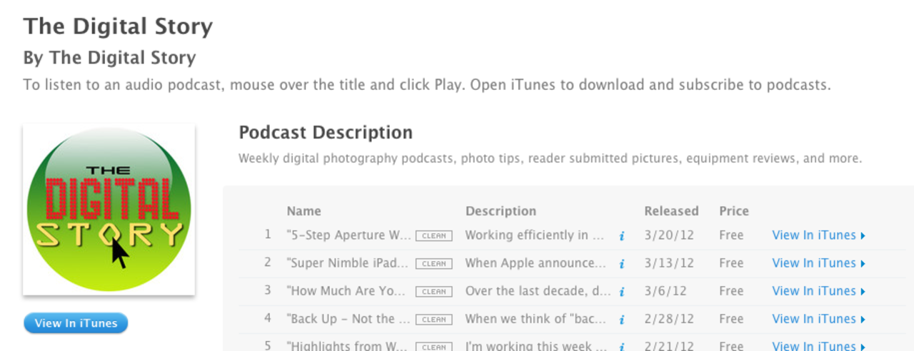 Podcast om arbetsflöde
