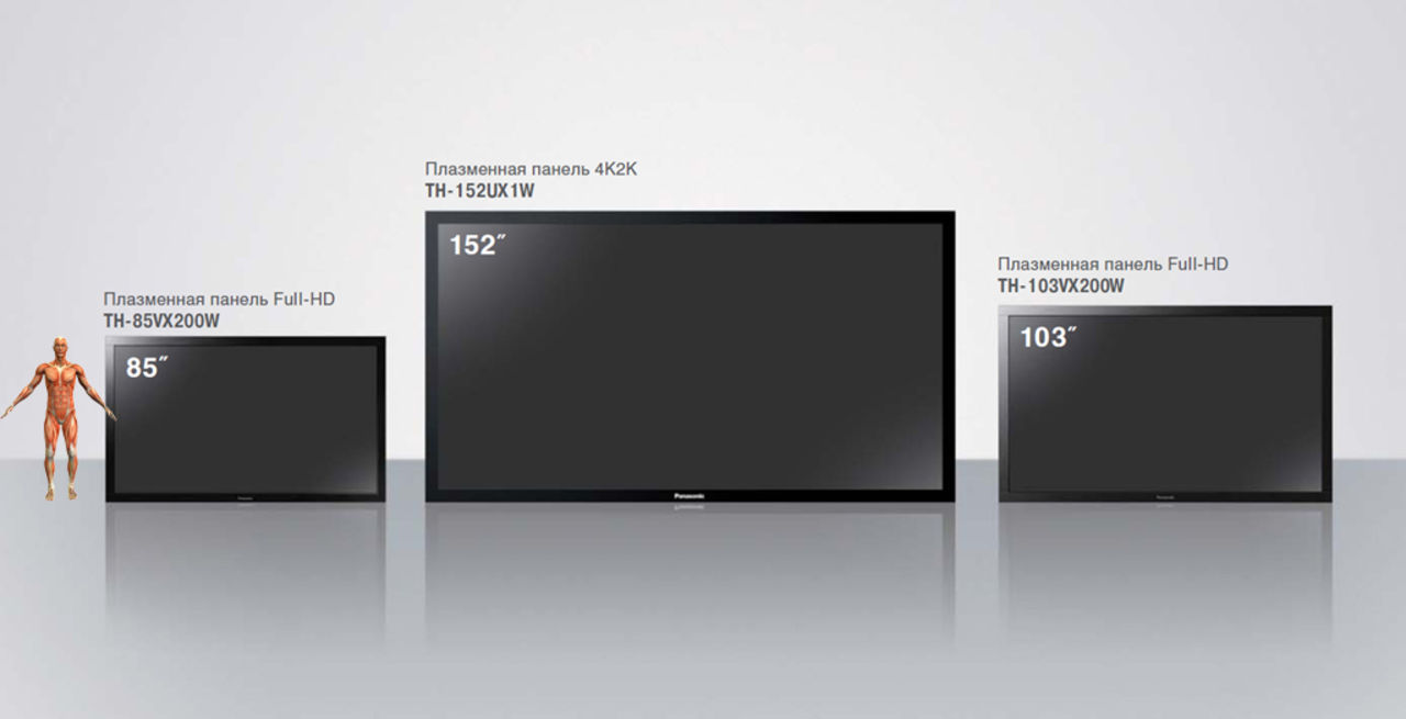 Harrods säljer TV med prislappen 1 miljon dollar