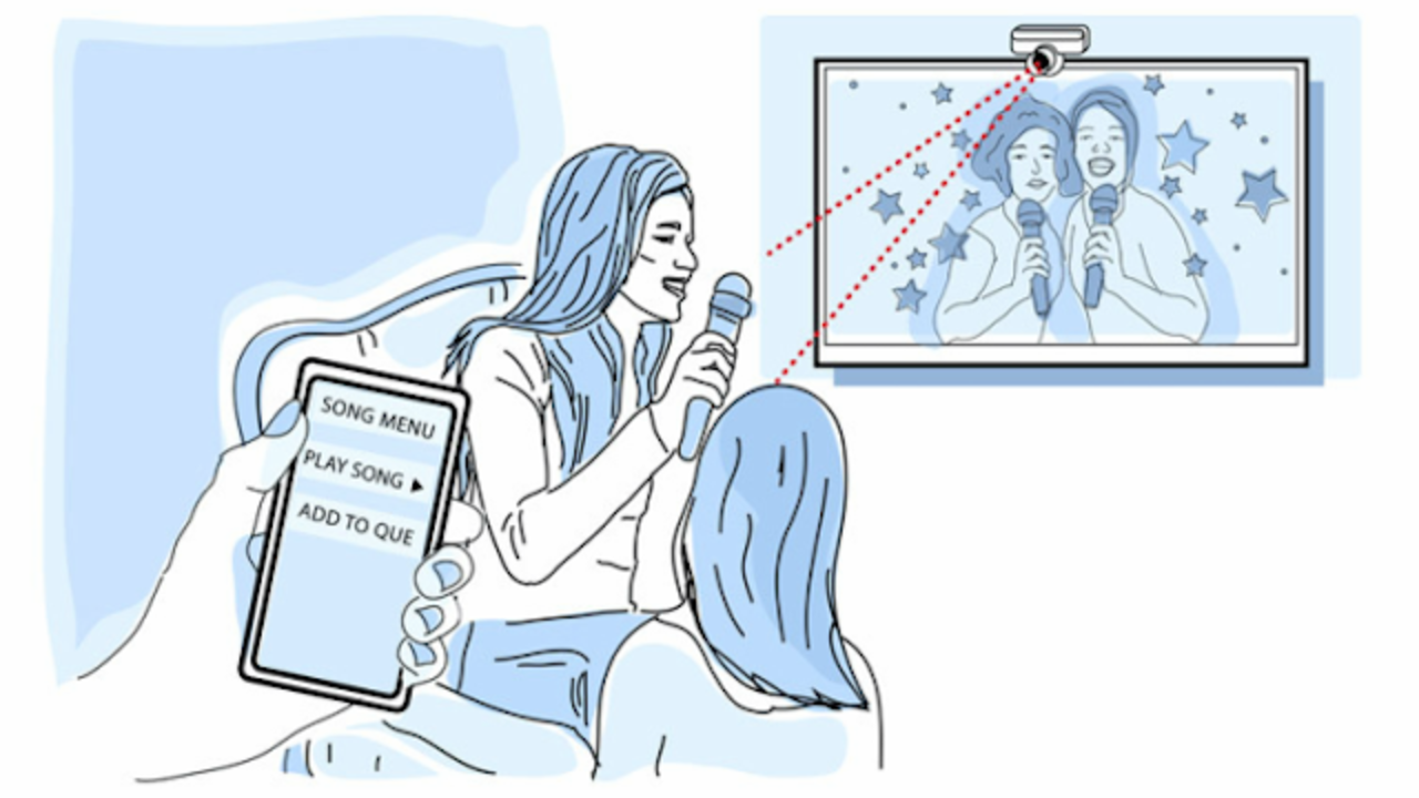 Konecptskiss från Orbis?