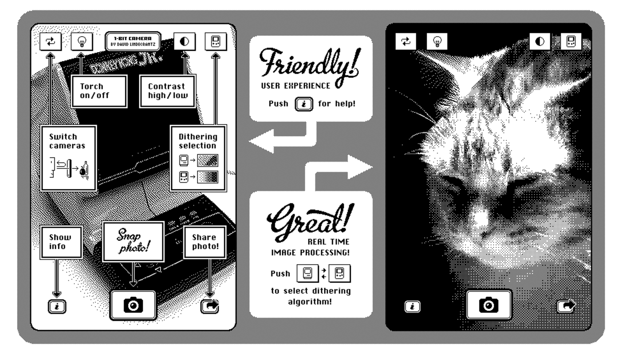 1-Bit Camera digital-retrofierar din iPhone