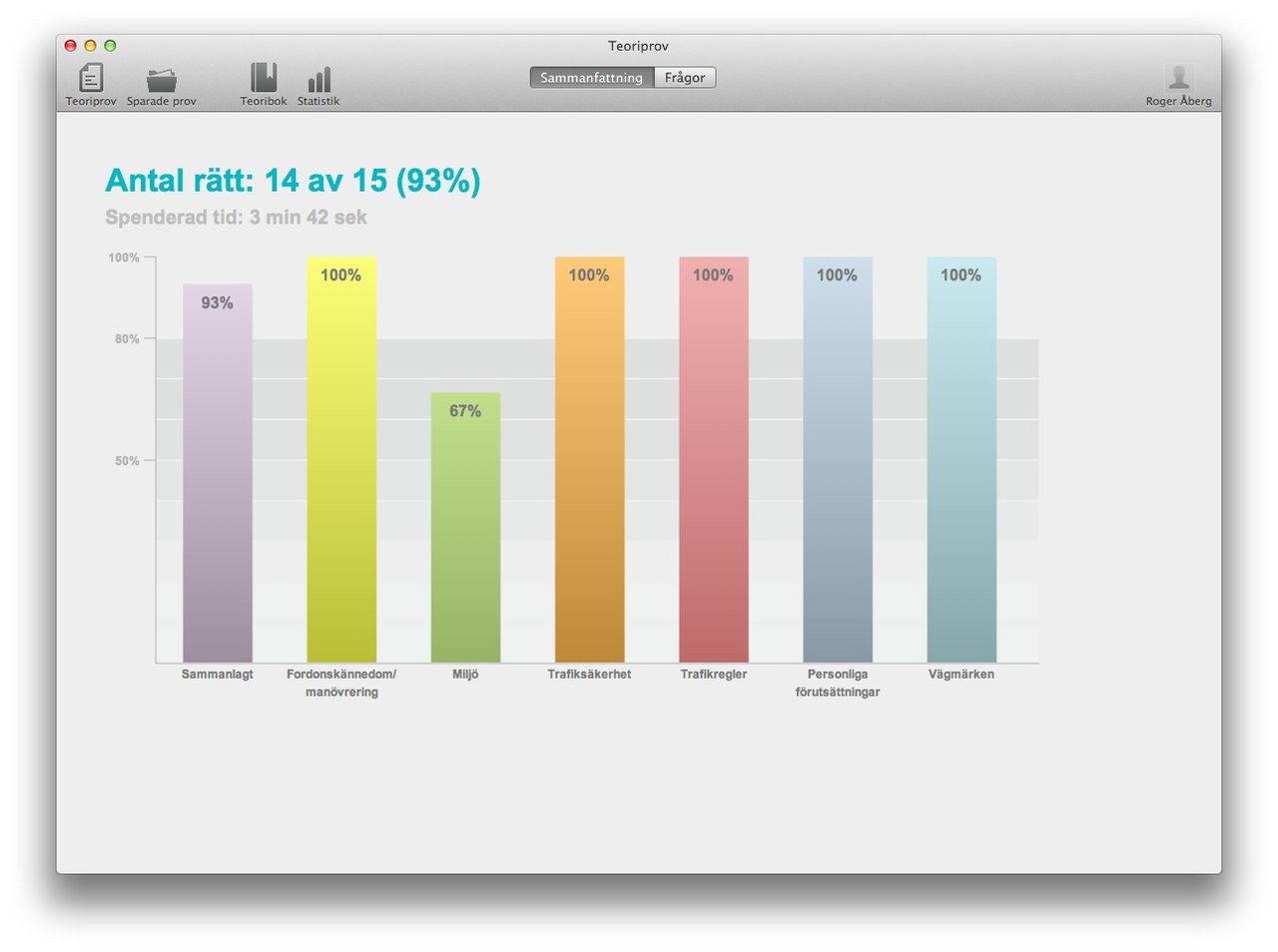 Öva på teoriprovet på Macen