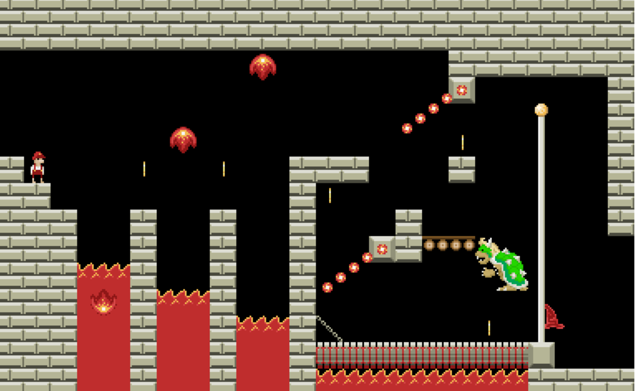 Spela Super Mario Summary