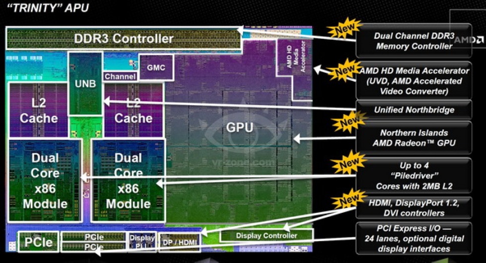 Läckta bilder berättar mer om Trinity