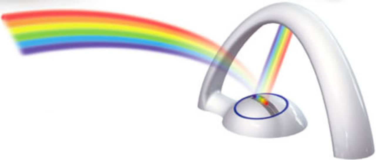 Fixa en egen regnbåge hemma