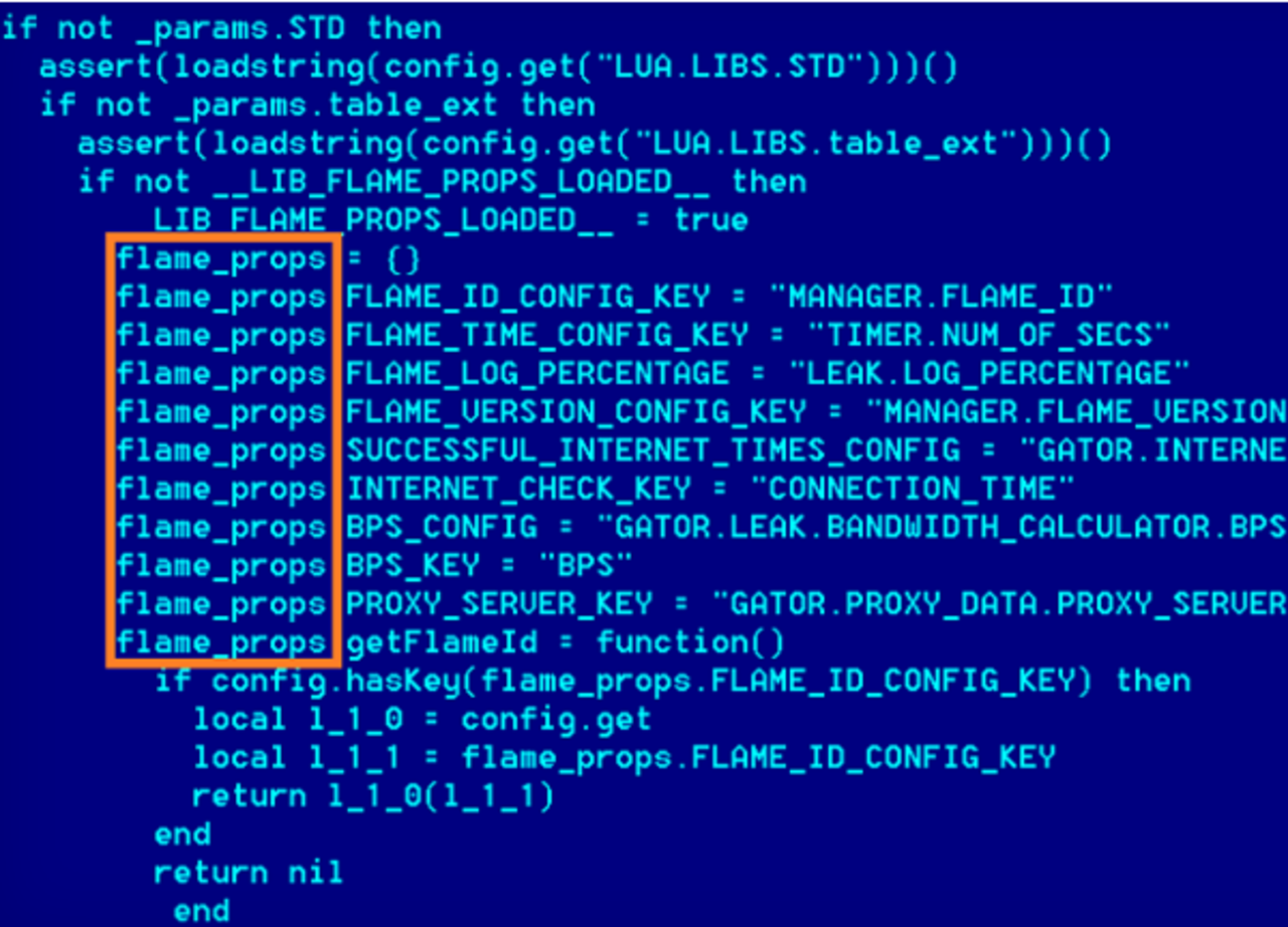 Viruset Flame har spridits till tusentals datorer