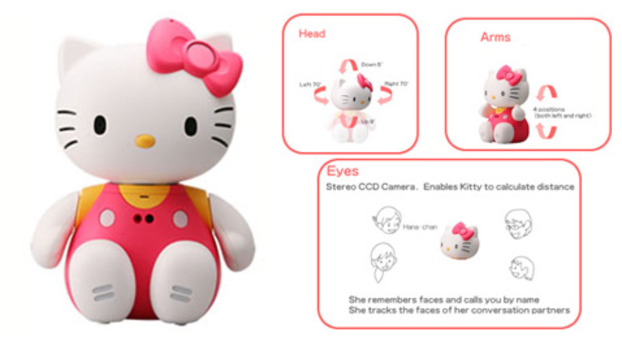 En Hello Kitty-robot
