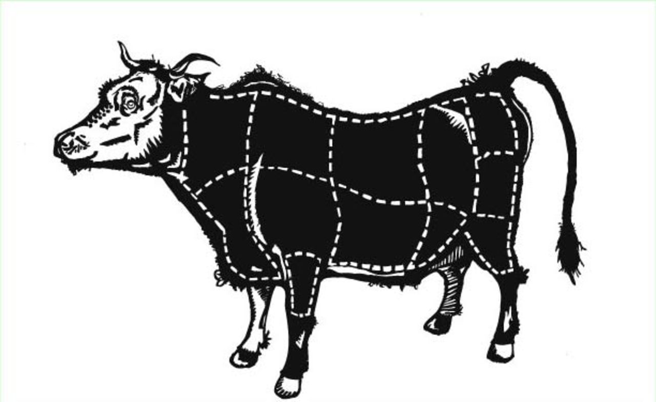 Ett slaktschema på väggen kanske?