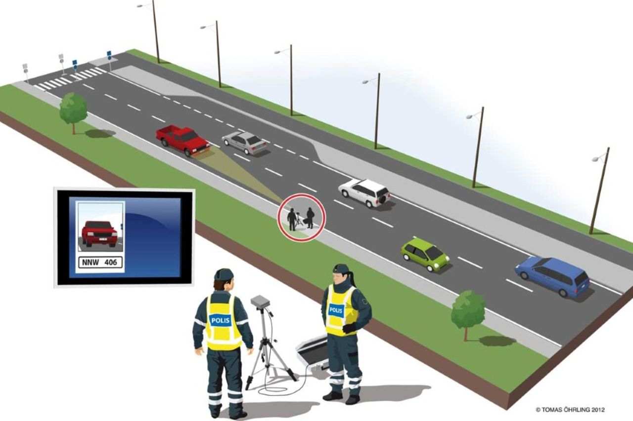 Polisen får ny kamera i bilarna nästa år