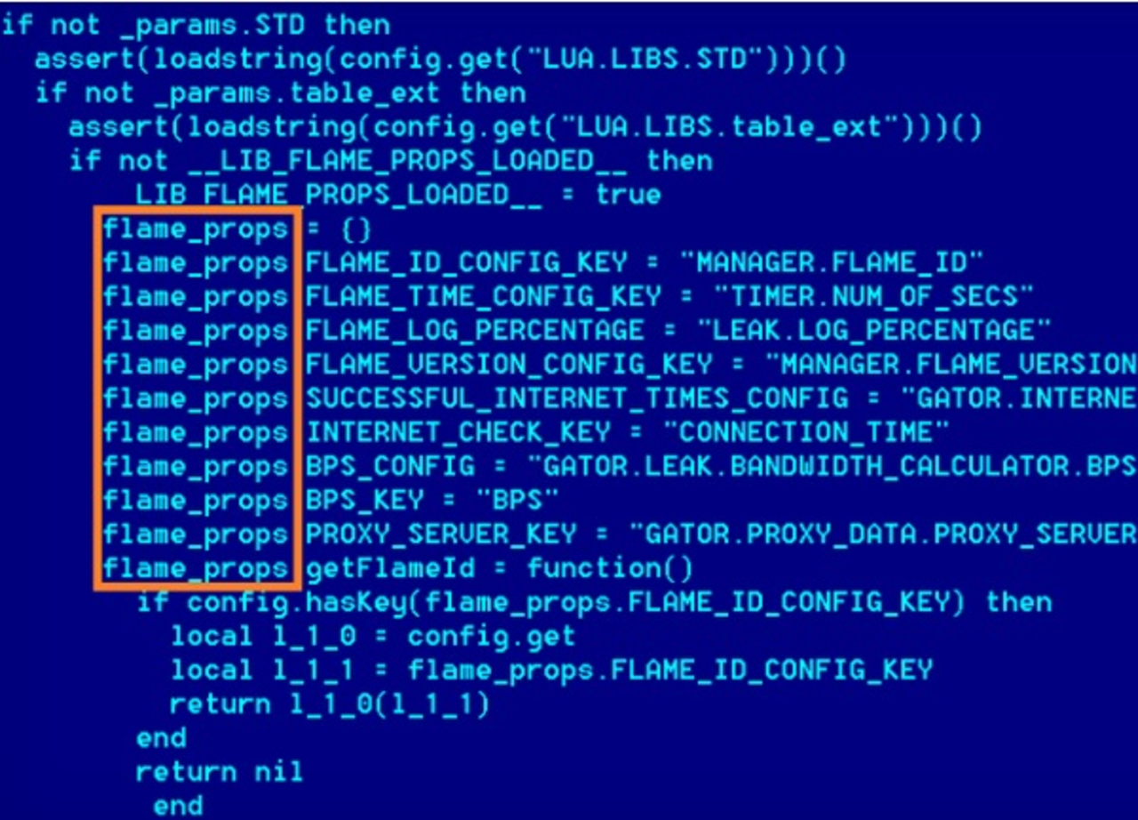 USA och Israel låg bakom Flame-masken