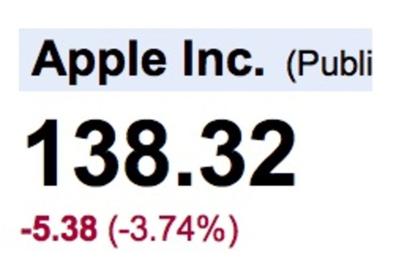 Apple-aktien faller efter att AT&T släpper aktiveringssiffror