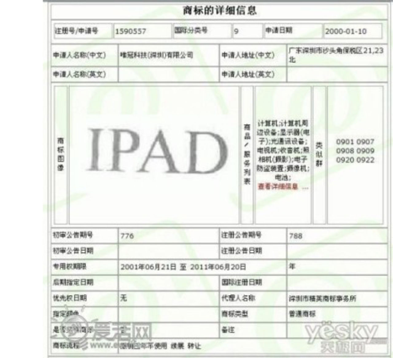 Apple betalar 60 miljoner dollar för att få sälja iPad i Kina