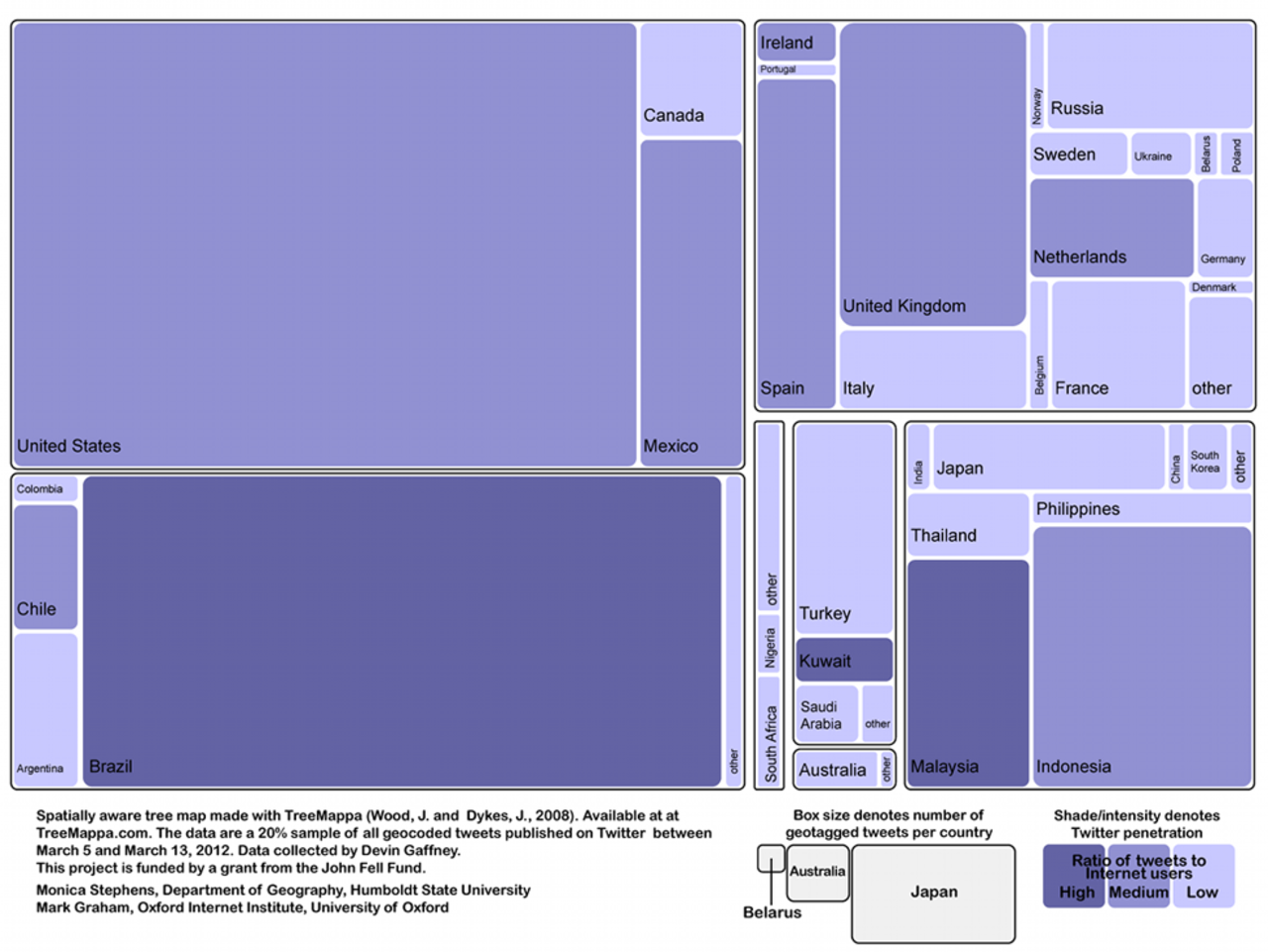 Härifrån twittrar vi