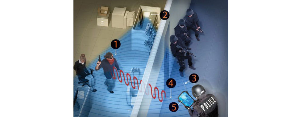 Forskare använder Wi-Fi för att 