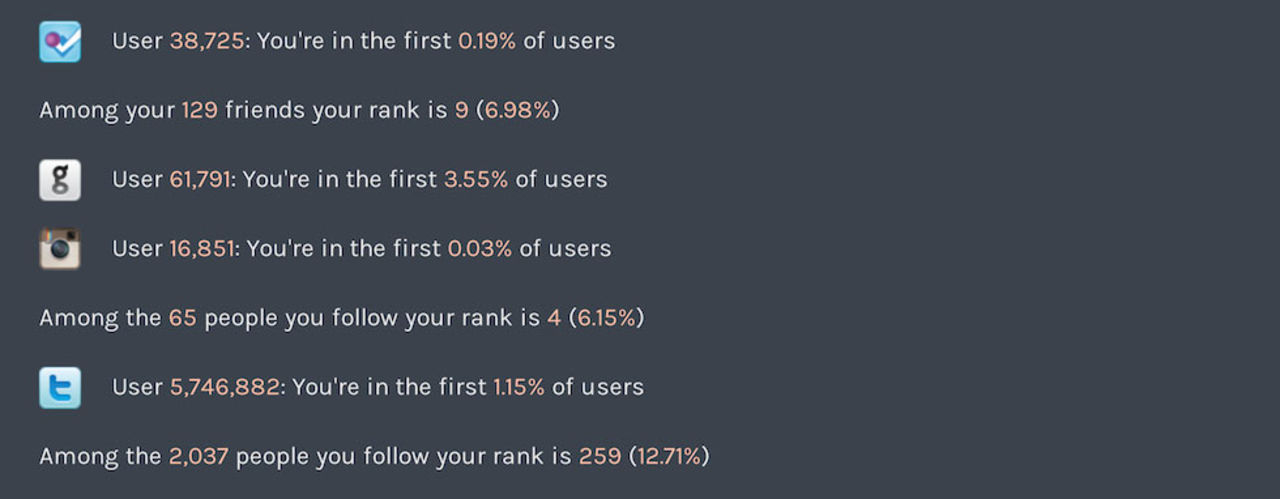 Är du en early adopter?