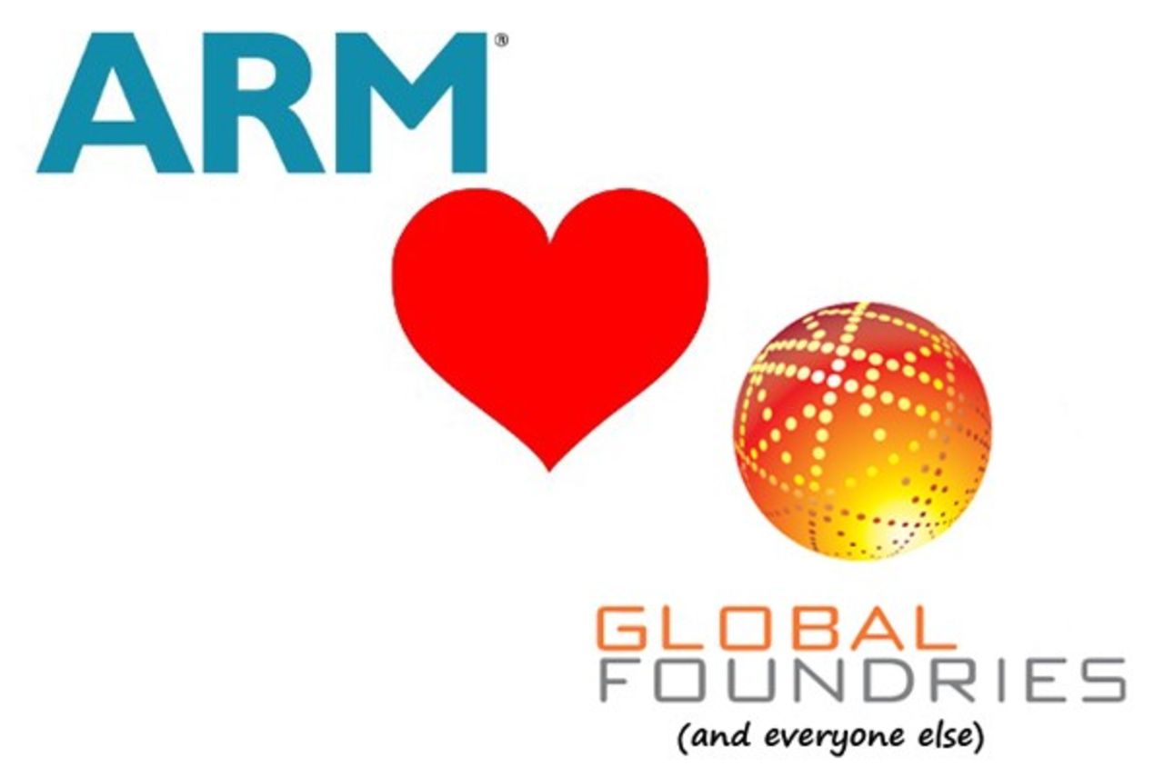 ARM och GlobalFoundries ingår partnerskap