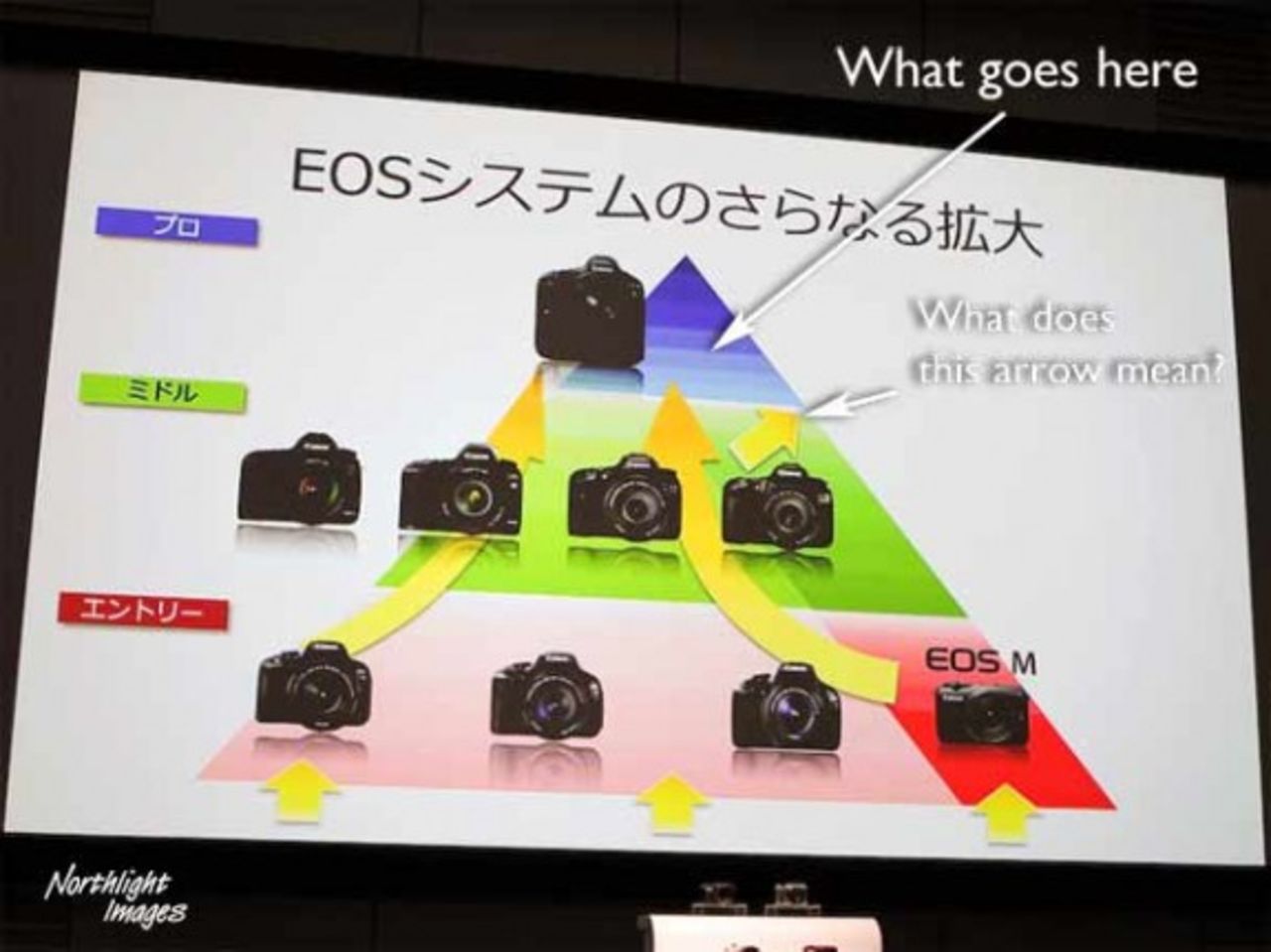 Canon på väg med 40+ megapixelskamera?