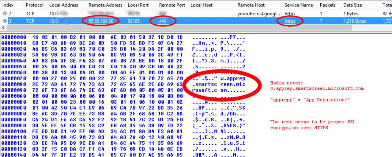 Microsoft vet vilka program du installerar i Windows 8