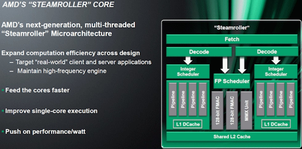 AMD avslöjar första detaljerna omkring Steamroller