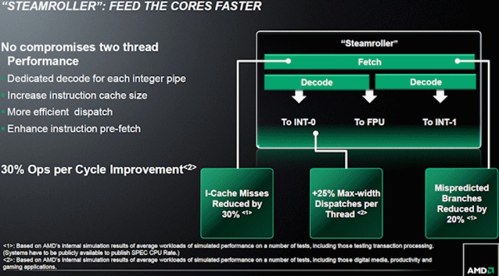 AMD avslöjar första detaljerna omkring Steamroller
