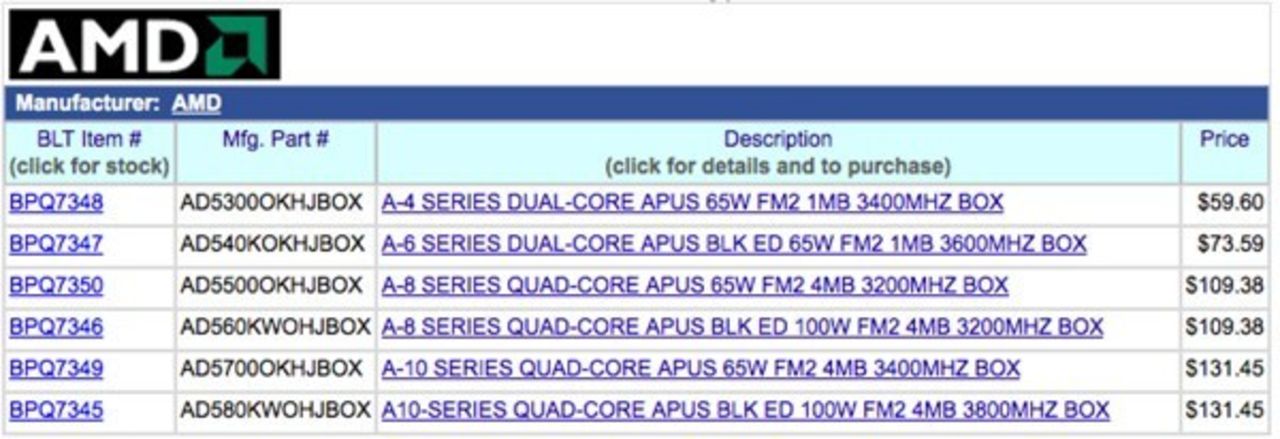 Priser på AMDs Trinity dyker upp