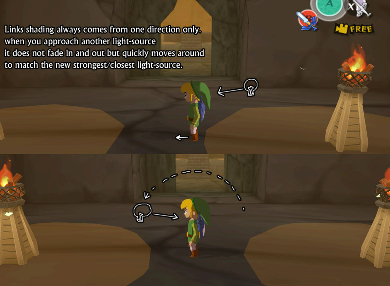 En teknikgenomgång av Zelda: The Wind Waker