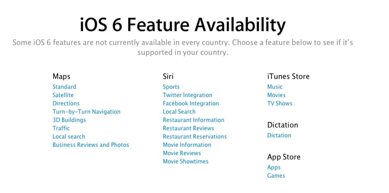 Här är funktionerna i iOS 6 vi inte får