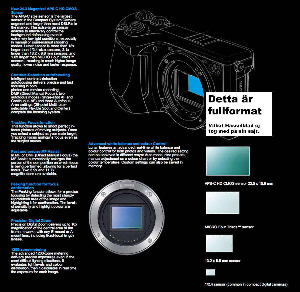Hasselblad ljuger om sin Lunar-kamera