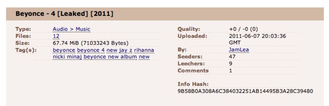 Svensk åtalas för att ha delat ut Beyoncés 4