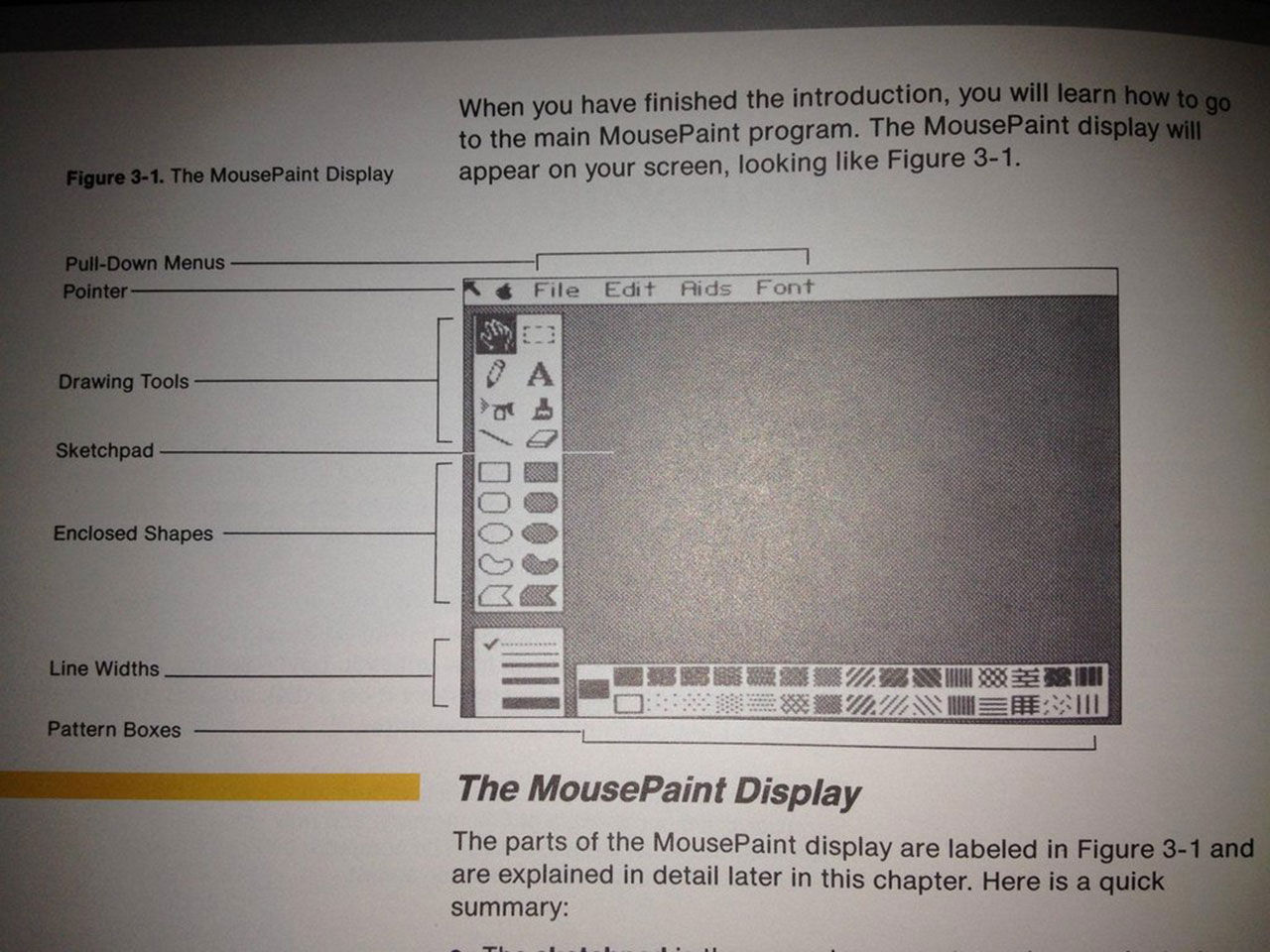 Innan AIDS hette Help-menyn Aids