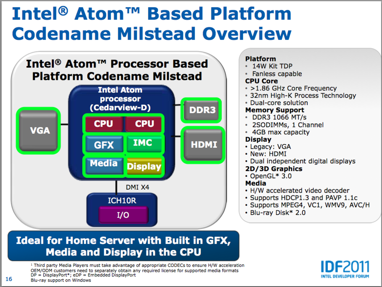 Intel introducerar Milstead-plattformen baserad på Atom
