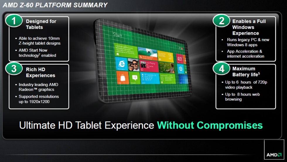 AMD försöker få ut fler Hondo-baserade tablets