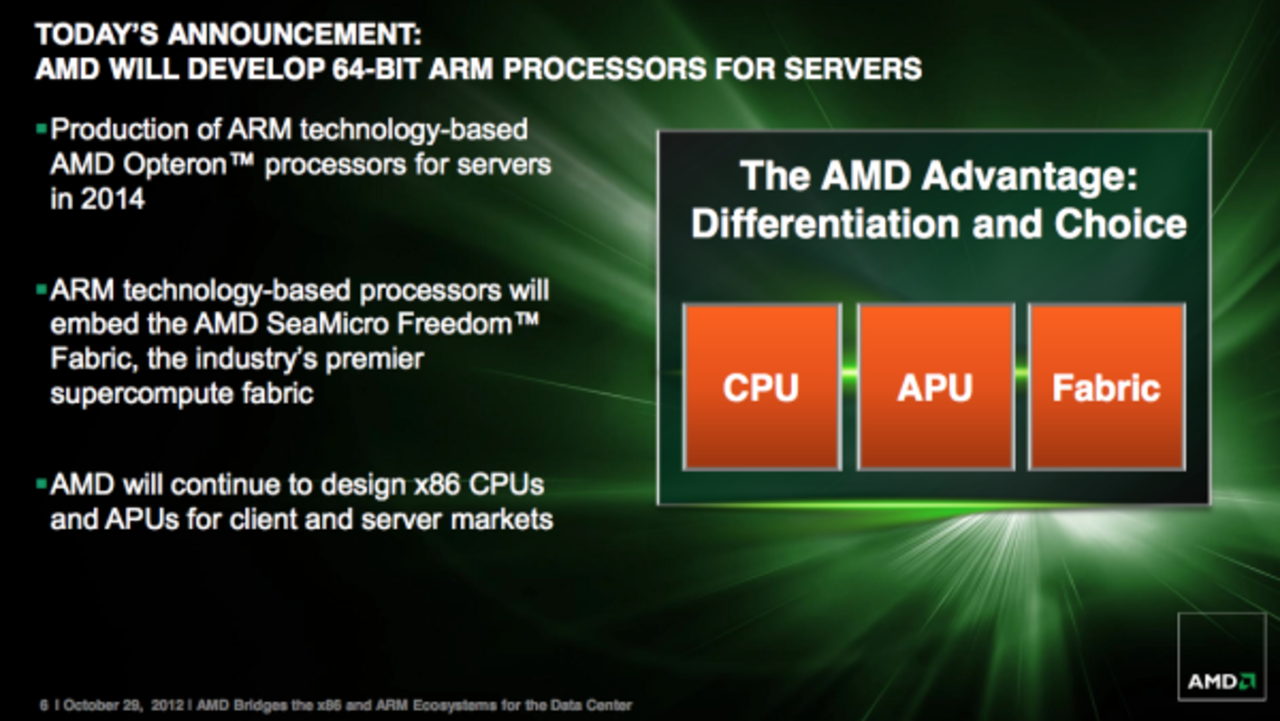 AMD lanserar ny Opteron-plattform