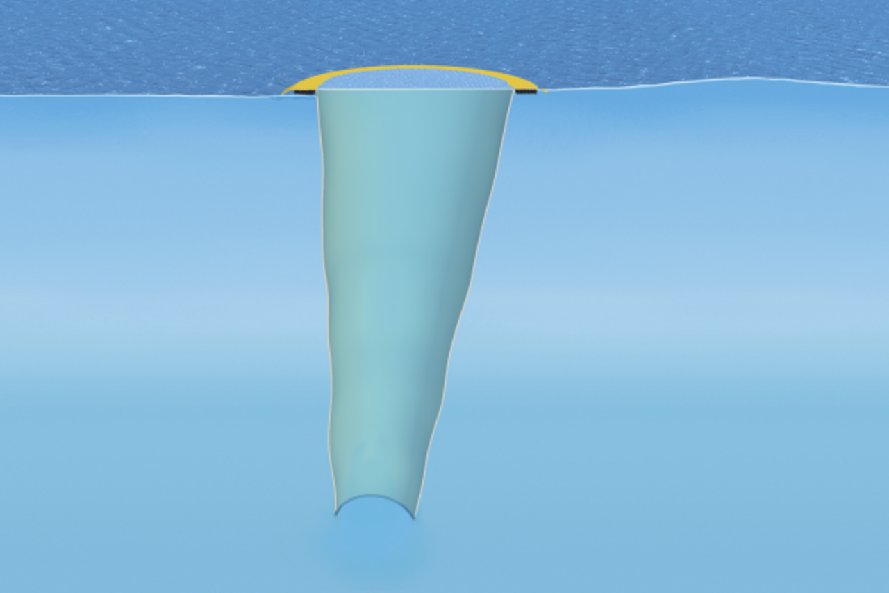 Kan man stoppa orkaner med bildäck?