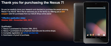 Artiklar Som Innehaller Presentkort Feber