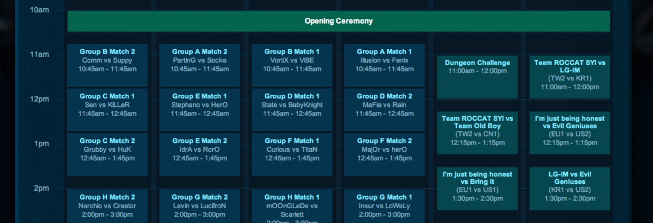 Final i Battle.net World Championship denna helg