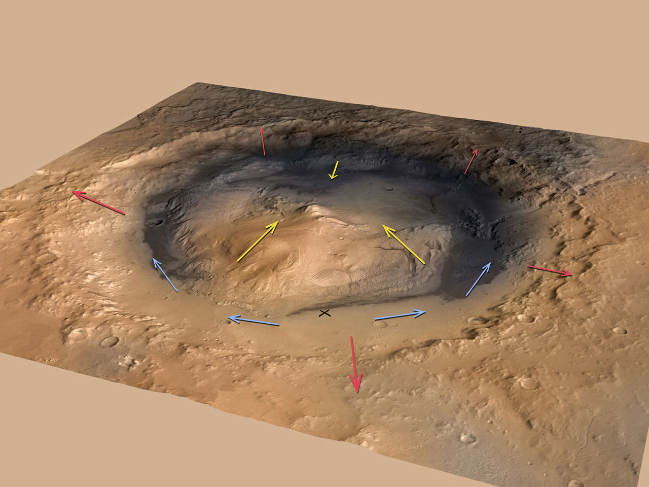 Strålningen på Mars ofarlig för oss människor