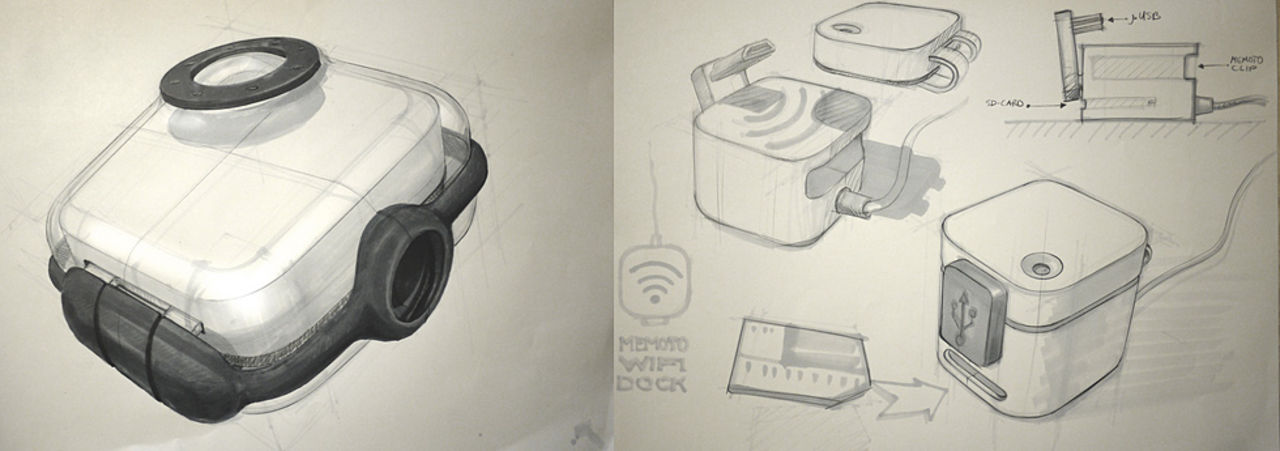 Memoto, nu finansierat till 1000%