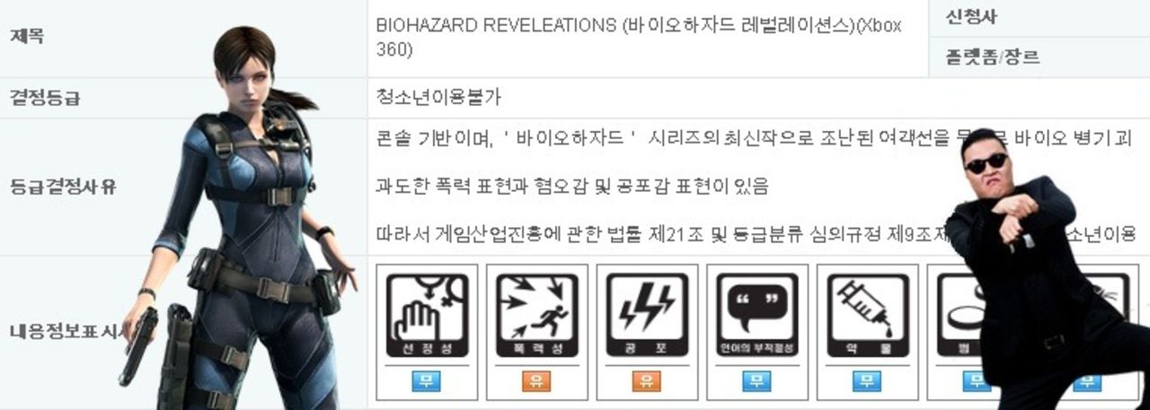 Resident Evil: Revelations till PlayStation 3 och Xbox 360?