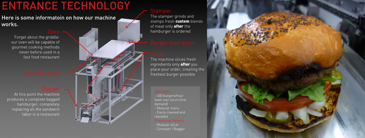 Hamburgarrobot kan vara framtiden