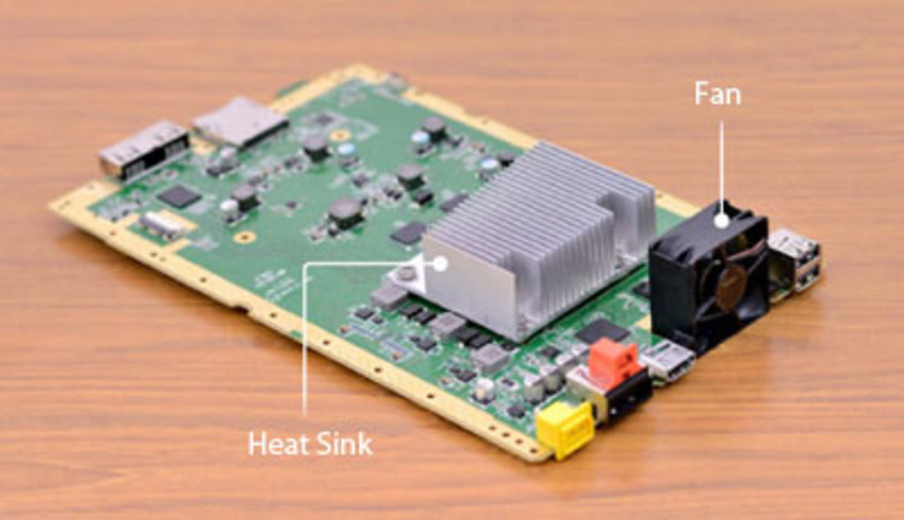 Hackare avsöjar specsen för Wii U 