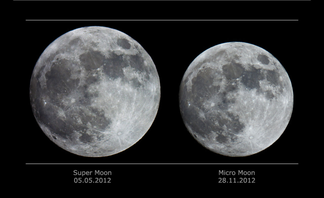 Igår hade vi en mikromåne