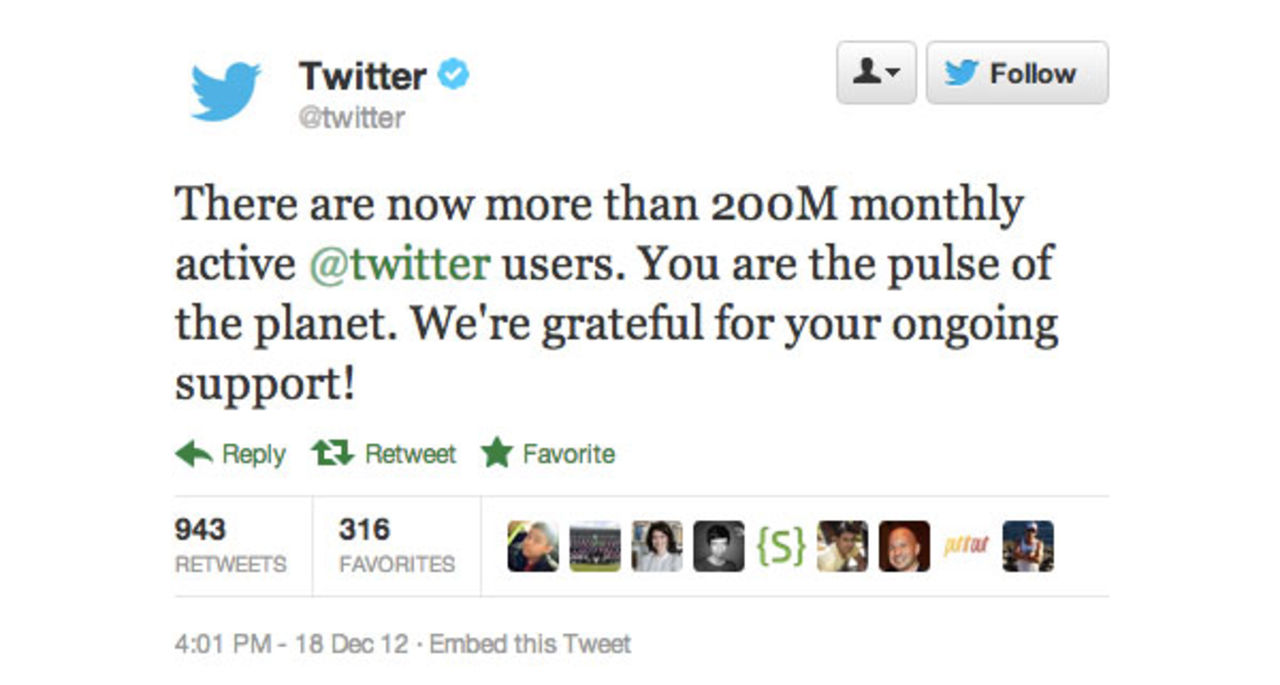 Twitter nu över 200 miljoner aktiva användare