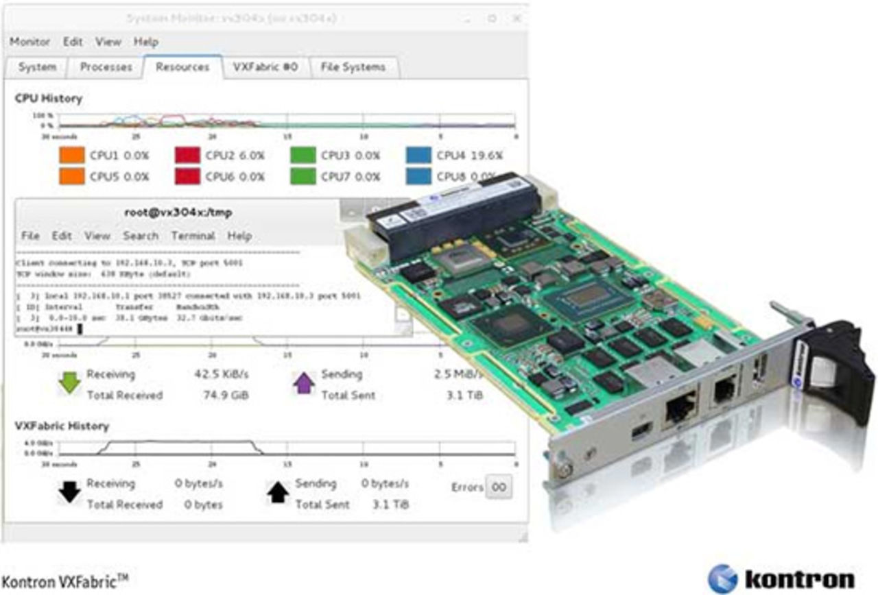 PLX och Kontron når genombrott med PCI Express