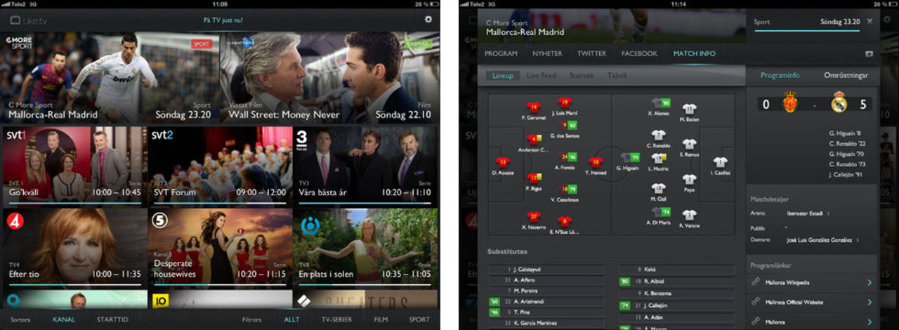 MTG lanserar Like.tv